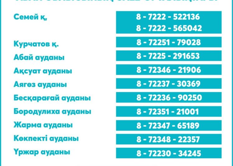 ӨЗ САЙЛАУ УЧАСКЕҢДІ БІЛ!