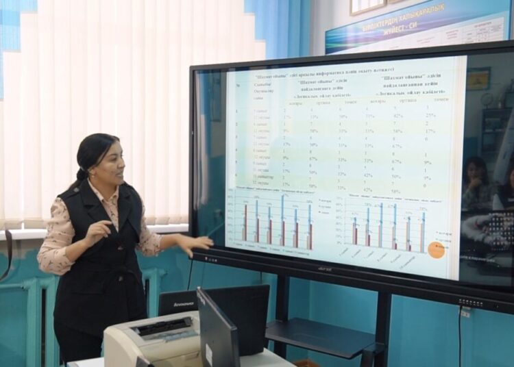 ЖАҢА ИДЕЯЛАР – ЖАҢА МҮМКІНДІКТЕР