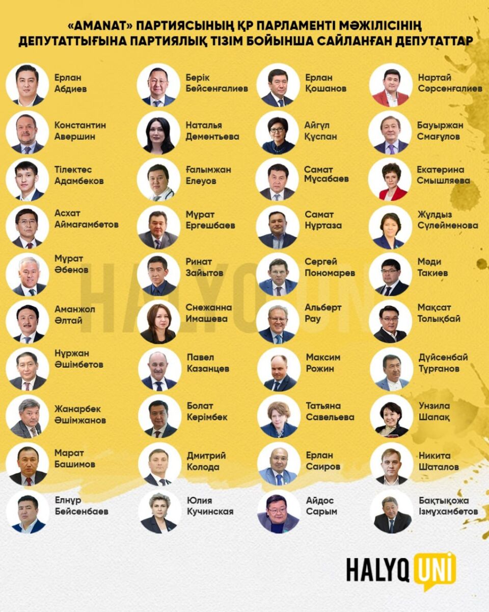 AMANAT партиясынан Мәжіліс депутаты болғандардың тізімі шықты