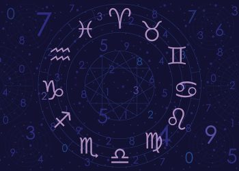 Бүгінгі жұлдыз жорамал: 10 шілде күні сізді не күтіп тұр