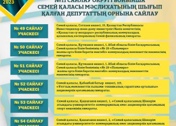 Семей қаласы мәслихатының шығып қалған депутаттарының орнына сайлау 