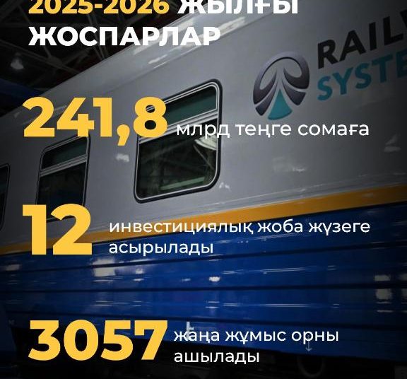 Темір жол машиналарын жасау саласында алдағы екі жылда 3 мыңнан астам жұмыс орны ашылады