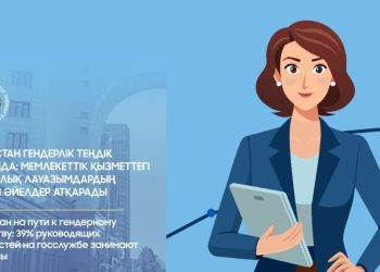 Қазақстан гендерлік теңдік жолында: мемлекеттік қызметтегі басшылық лауазымдардың 39%-ын әйелдер атқарады