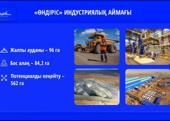 Семейде «Инвесторлар үйі» ашылады