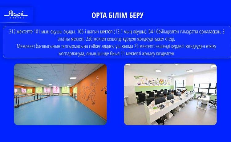 Абай облысында 75 мектеп күрделі жөндеуден өтеді
