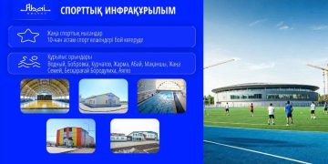 Семейде жаңа мәдени нысандар салынады