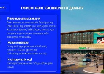 Алакөл жағалауы абаттандырылады