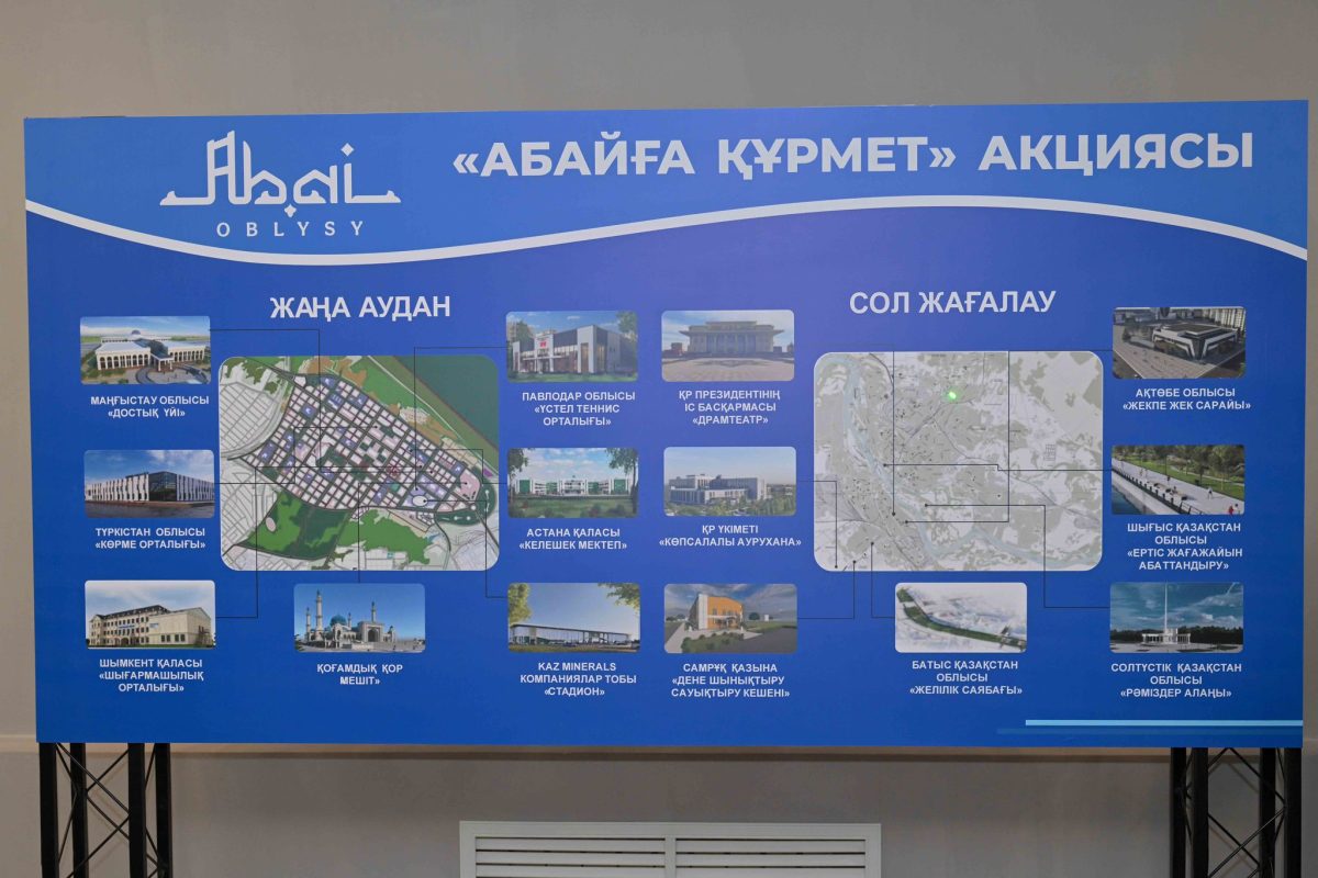 Семейде Сыр елі күндері: «Абайға құрмет» аясында жаңа нысандар ұсынылды