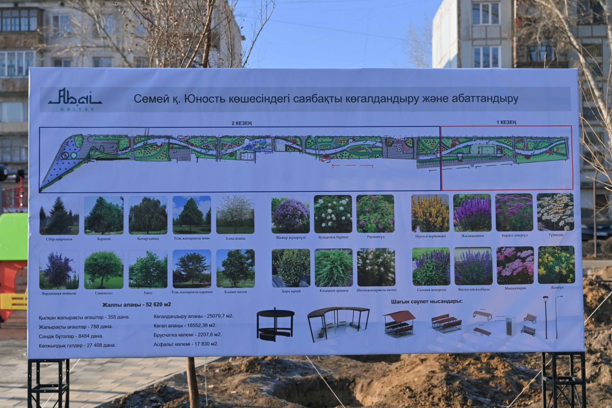 Семейдегі «Юность» шағын ауданында заманауи қоғамдық кеңістік салынып жатыр