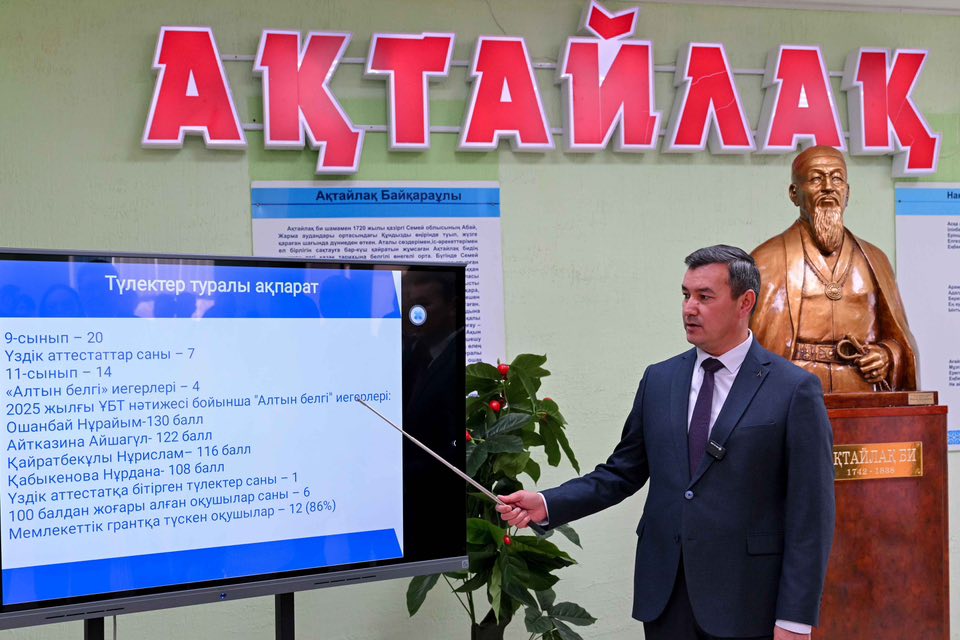 Оқу-ағарту министрі Абай облысындағы мектептер мен балабақшалардың жағдайын көрді