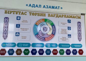 ТӘУЕЛСІЗДІК РУХЫ – ӘР МЕКТЕПТЕ