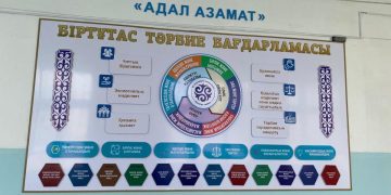 ТӘУЕЛСІЗДІК РУХЫ – ӘР МЕКТЕПТЕ