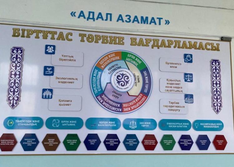 ТӘУЕЛСІЗДІК РУХЫ – ӘР МЕКТЕПТЕ