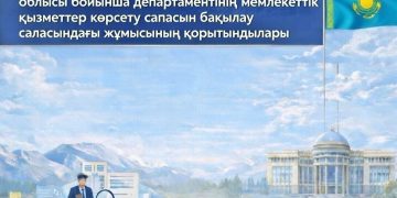 Абай облысында мемлекеттік қызмет сапасы тексерілді: 2025 жылы 2 мыңнан аса бұзушылық анықталған