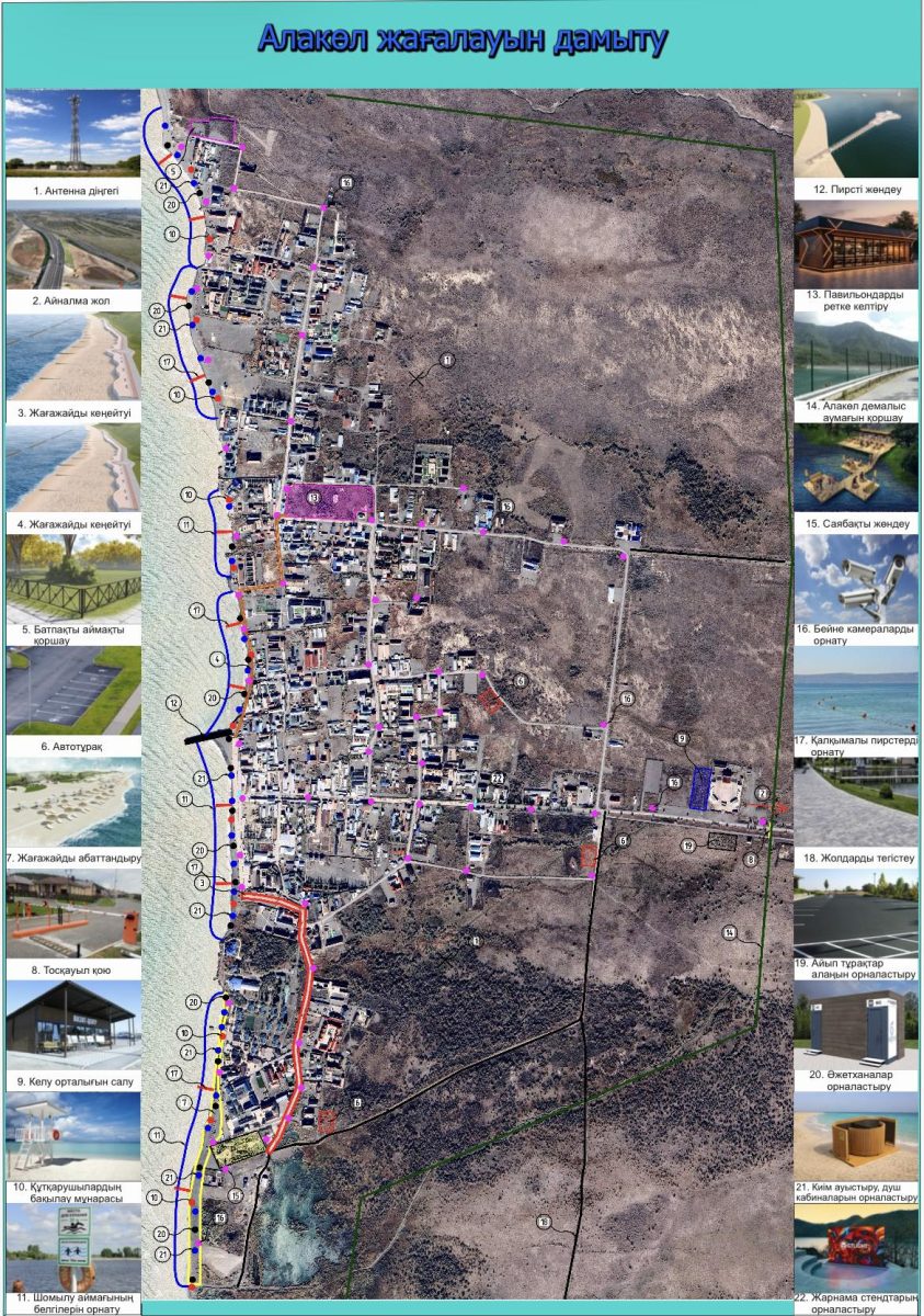 Алакөл жағалауын дамытуға арналған 2026-2028 жылдардың жоспары бекітілді