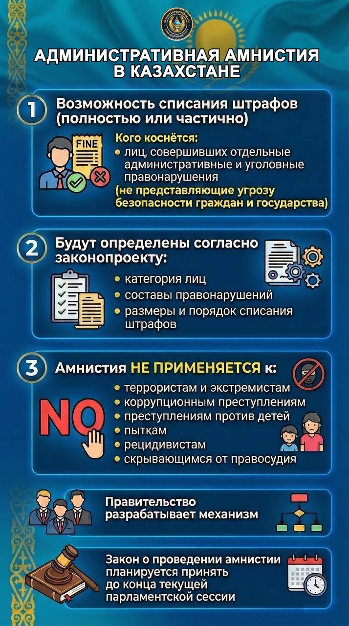 Қазақстанда алғаш рет әкімшілік рақымшылық жасалмақ