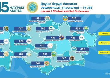 Шекарасыз референдум: Орталық референдум комиссиясы дауыс беру учаскелері туралы негізгі мәліметті жариялады
