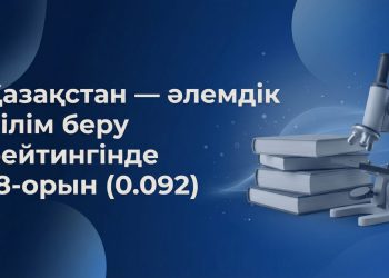 Қазақстан білім беру саласында жаһандық топ-20 қатарына еніп, дамыған жүйелер арасындағы позициясын нығайтып жатыр
