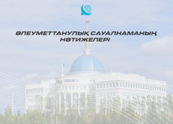 Қоғамдық топтасу: әлеуметтік сауалнама Президент саясатына ауқымды қолдауды айқындады