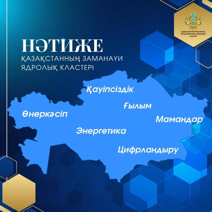 Қазақстанның атом саласын дамыту - энергетика, өнеркәсіп, ғылым, технология және кадр даярлау бағыттарын қамтитын кешенді жұмыс